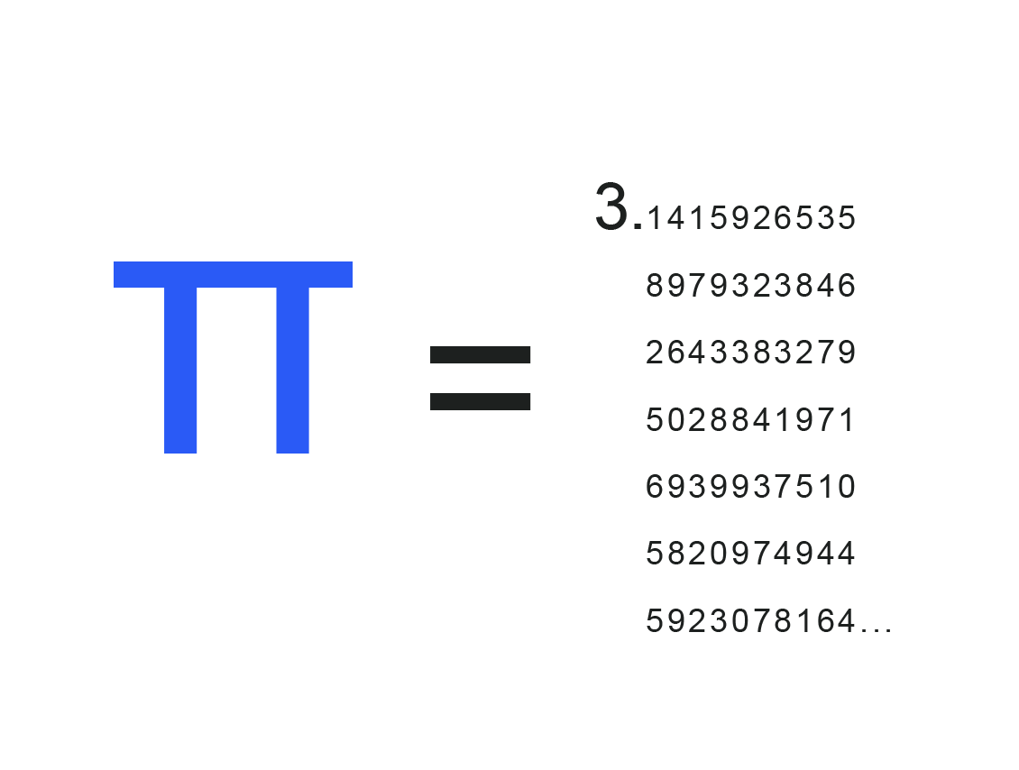 τι είναι το π - matematiq