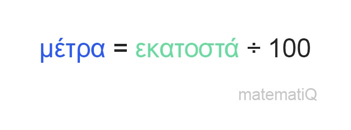 εκατοστά σε μέτρα