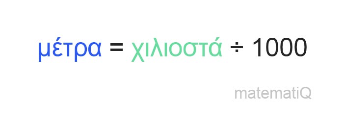 χιλιοστά σε μέτρα