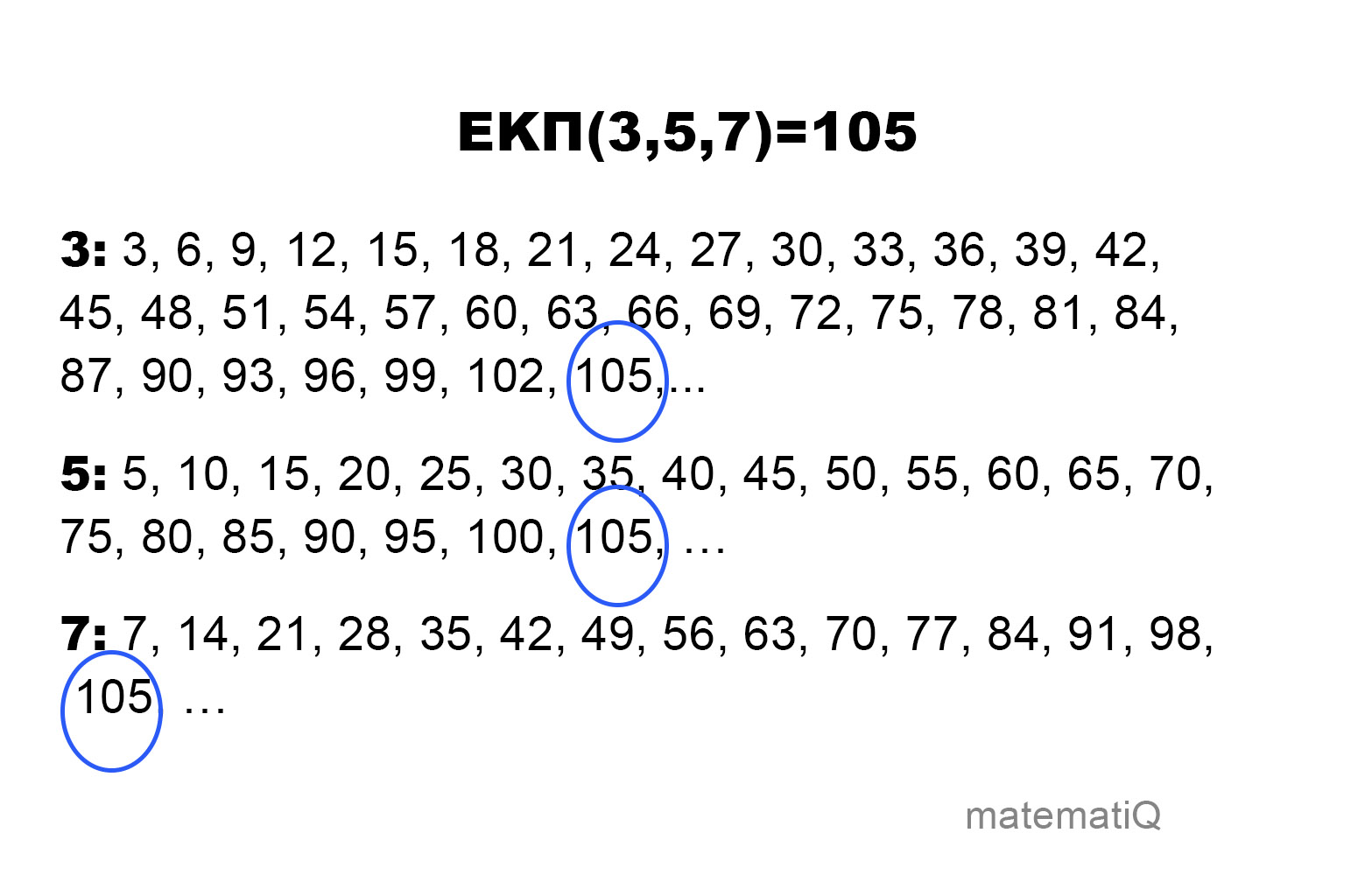 εκπ 3 5 7