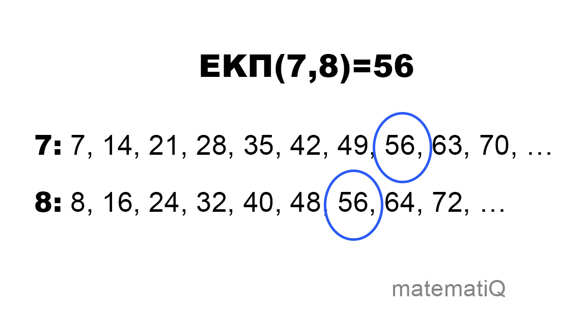 εκπ 7 8